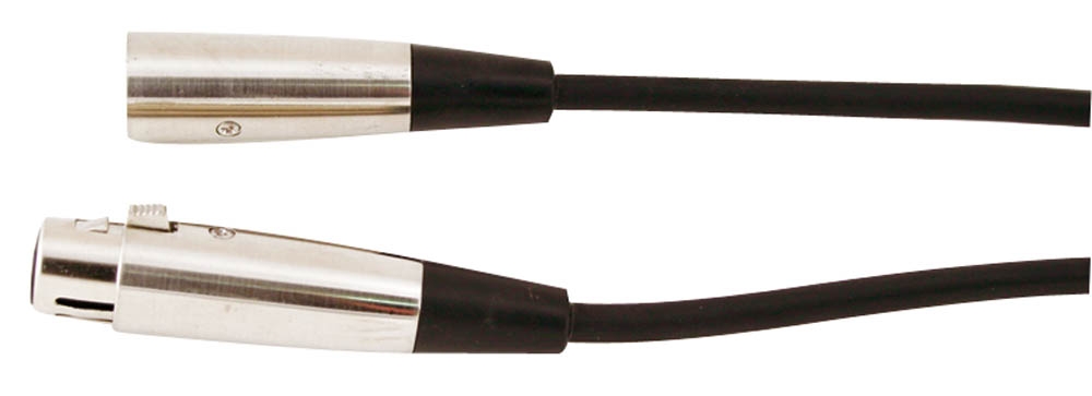 tgm30x